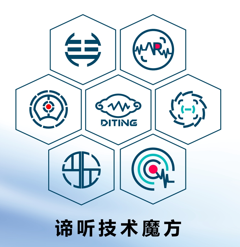 谛听魔方